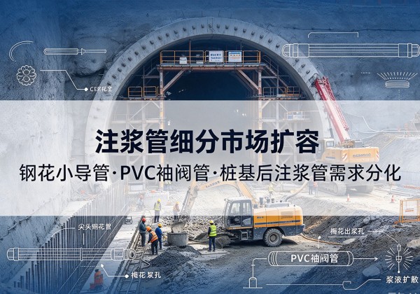 长春注浆管细分市场扩容，隧道钢花小导管、PVC 袖阀管、桩基后注浆管需求分化